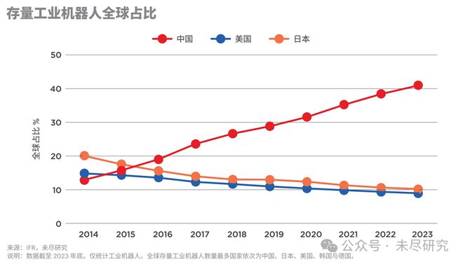 仁勋高呼人形机器人ChatGPT时刻新利体育18英伟达的世界模型来了黄(图2)