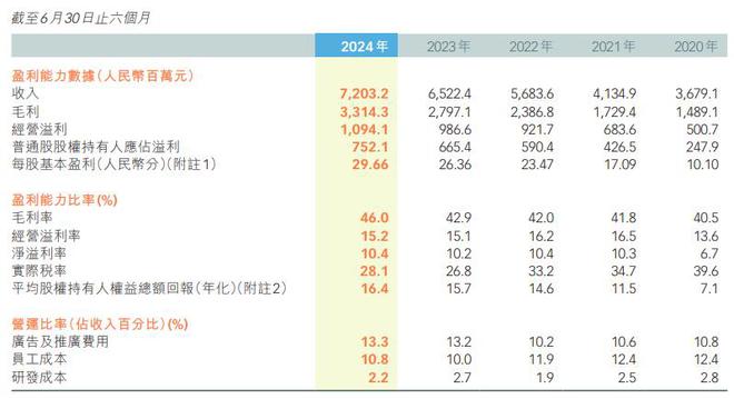 松途中掉底宣称耐磨续航超2000公里新利体育app999元特步跑鞋马拉(图4)