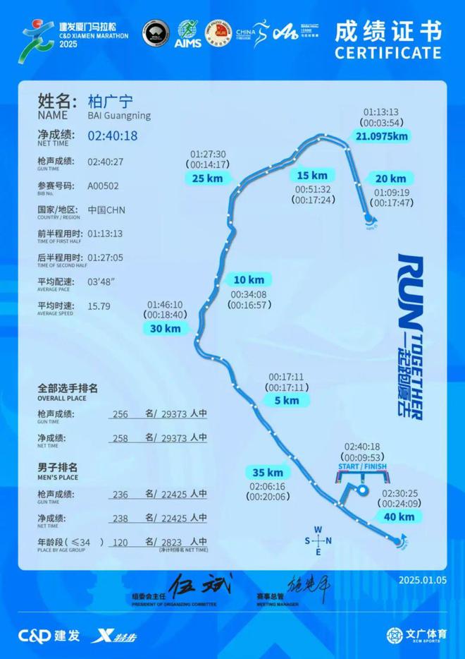 最佳的装备测评新利娱乐实战是(图16)