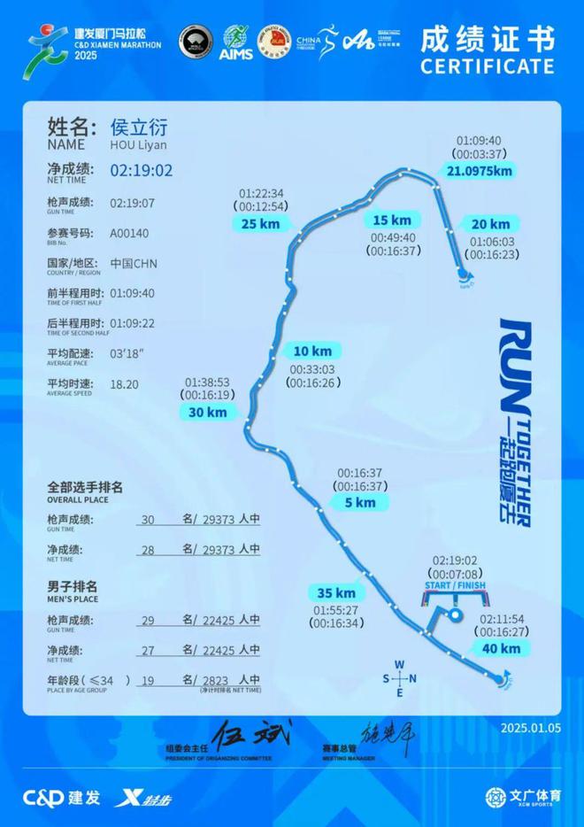 最佳的装备测评新利娱乐实战是(图20)